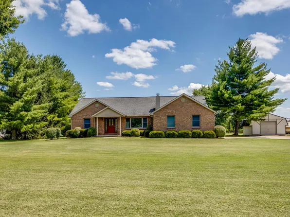28616 Dunevant Dr, West Harrison, IN 47060