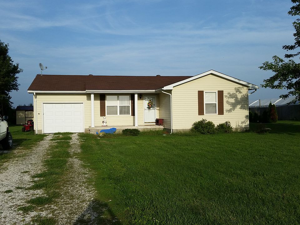 22774 S. Centennial Rd