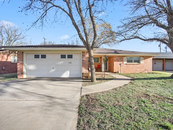 5420 8th St, Lubbock, TX 79416