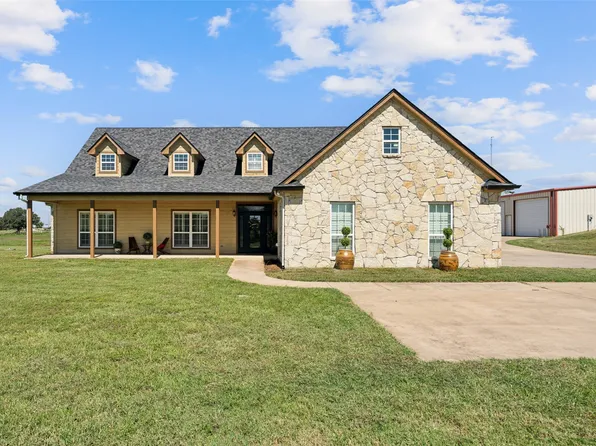 2250 County Road 913, Joshua, TX 76058