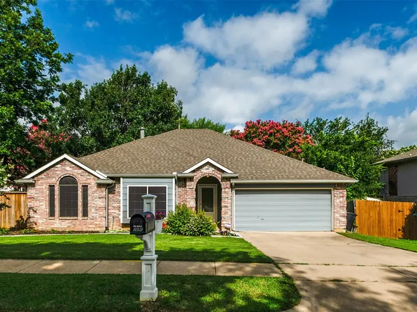 2606 Fountainview Dr, Corinth, TX 76210