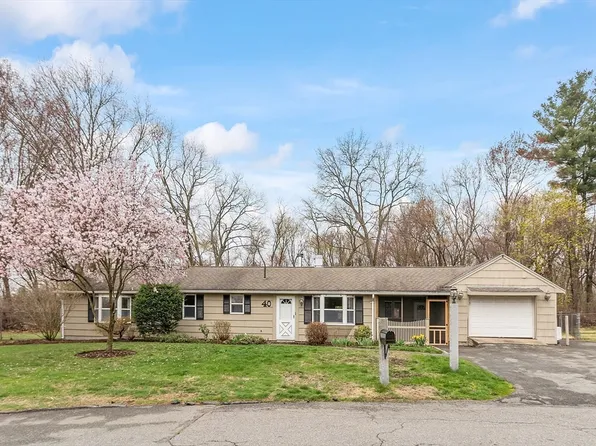 40 Elizabeth Rd, Billerica, MA 01821