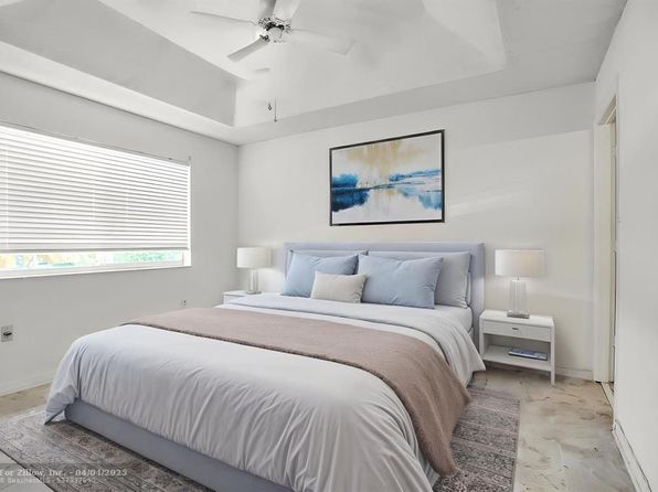 1981 SW 103rd Ter UNIT 1981, Miramar, FL 33025
