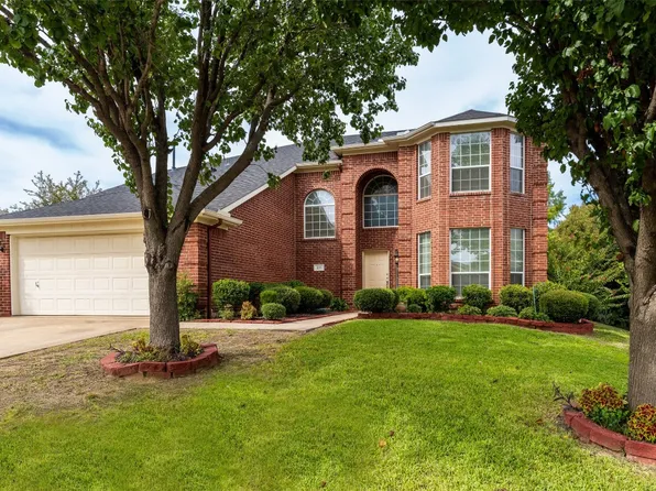 211 Cliffdale Dr, Euless, TX 76040