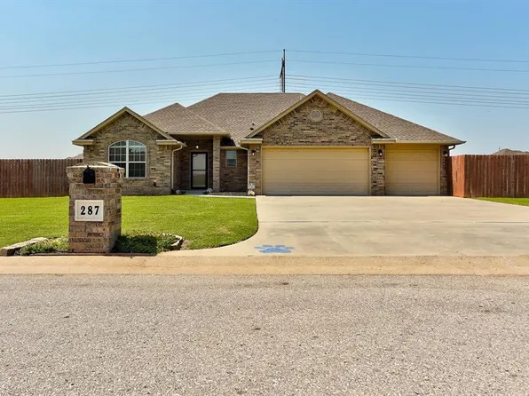 287 Hillside Dr, Harrah, OK 73045