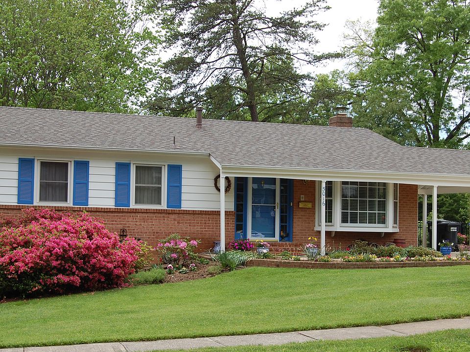 Chanticleer in Springtime