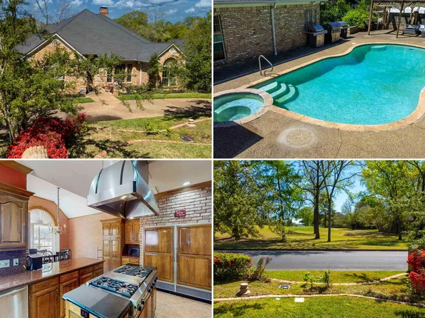 6609 Hollytree Cir, Tyler, TX 75703