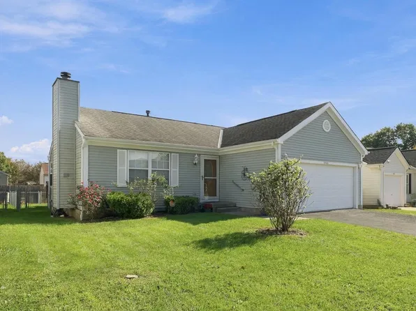 1466 Pinestone Dr, Columbus, OH 43223
