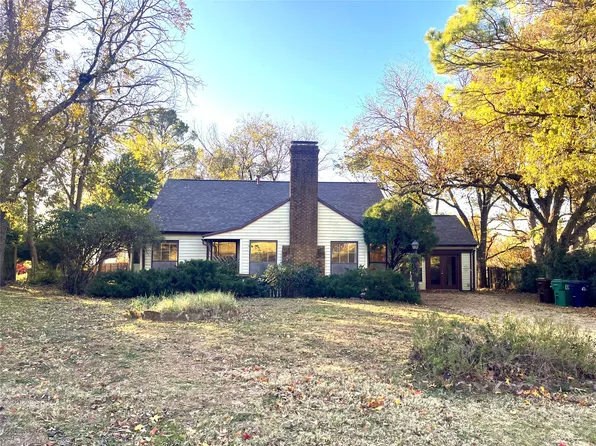 2271 Scripture St, Denton, TX 76201