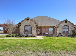 2784 W Ridgeview Cir, Kaufman, TX 75142