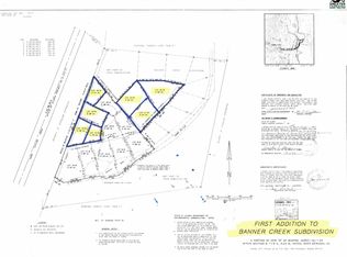 L20b Unnamed Rd, Nome, AK 99762