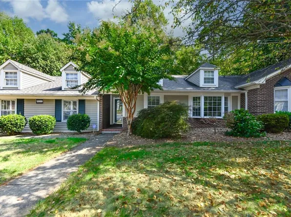 5000 Tower Rd Unit B, Greensboro, NC 27410