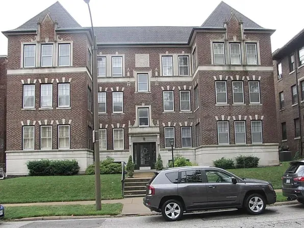 6226 Northwood Ave, Saint Louis, MO