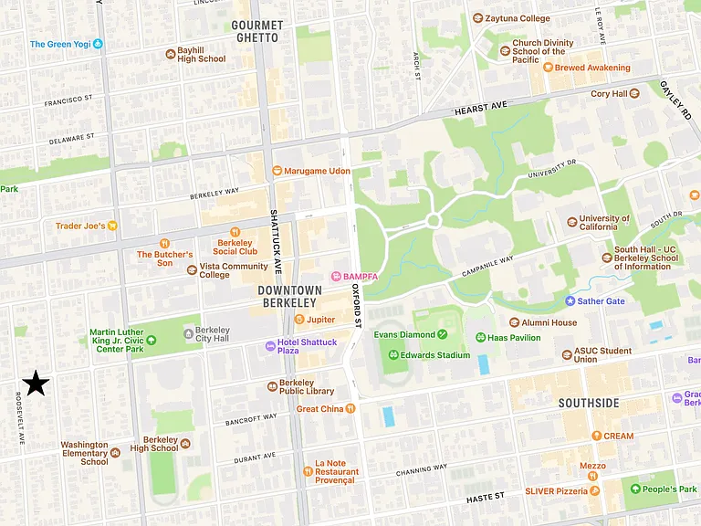 Proximity to Downtown & UC Berkeley