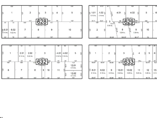 Redwood Ave, Galloway Township, NJ 08205