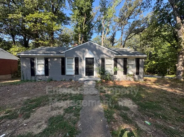3645 W Sutton Dr, Memphis, TN 38127
