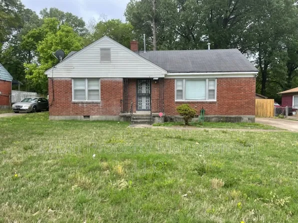 3313 Ridgecrest St, Memphis, TN 38127