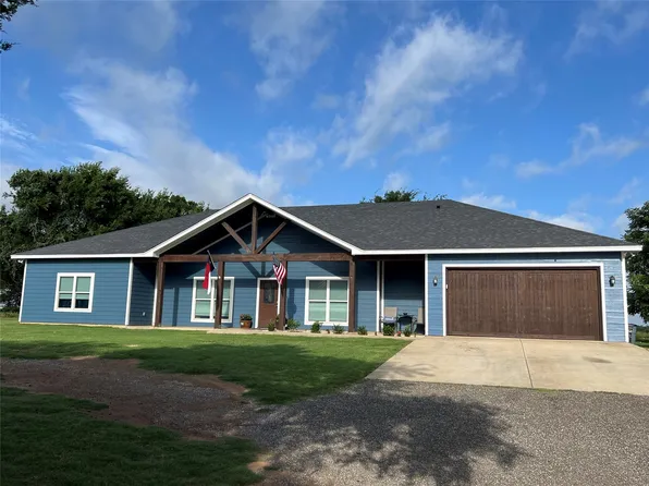 4329 County Road 805, Joshua, TX 76058