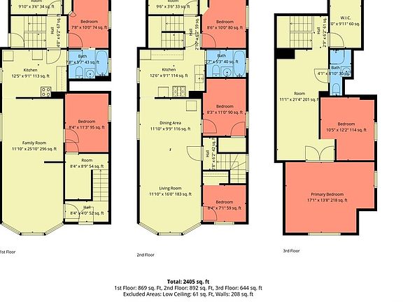 4th image of 781 Northampton St
