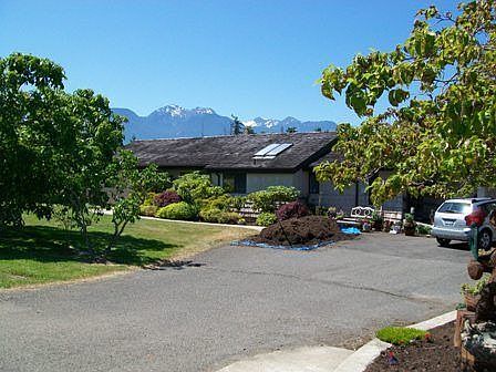 Mountain Views