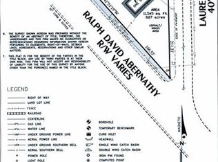 1619 R Abrnty Blvd SW, Atlanta, GA 30310