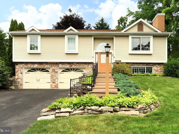 1251 Shamrock Ave, State College, PA 16801