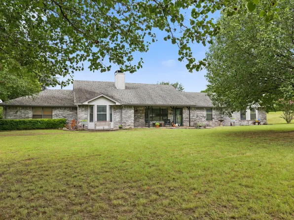 2515 Taylor Blvd, Anna, TX 75409