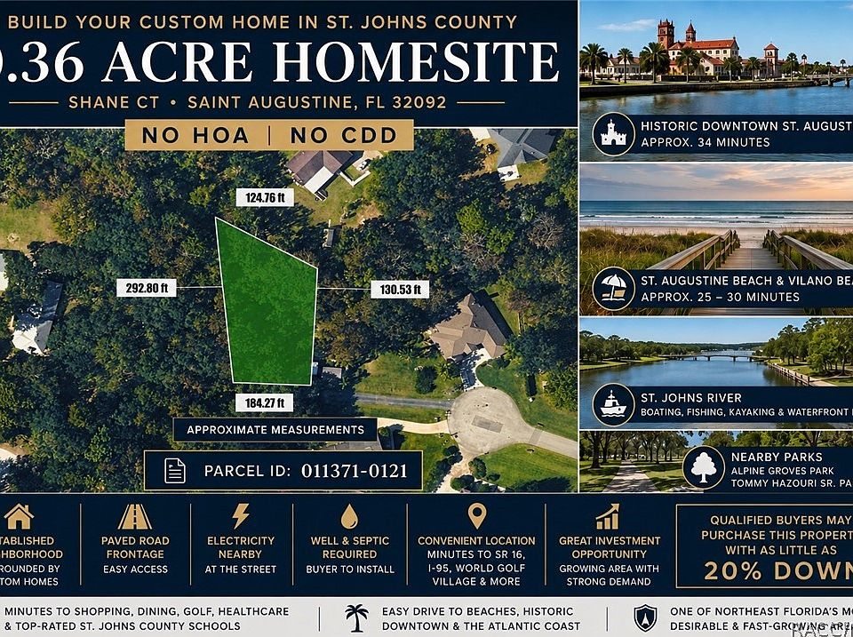 1st image of 0 Shane Ct