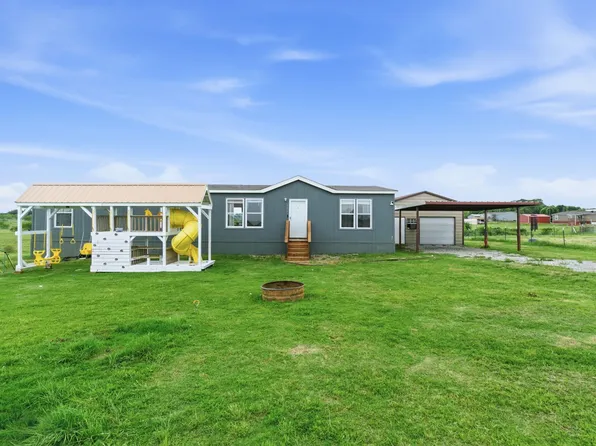 126 Common Way, Boyd, TX 76023