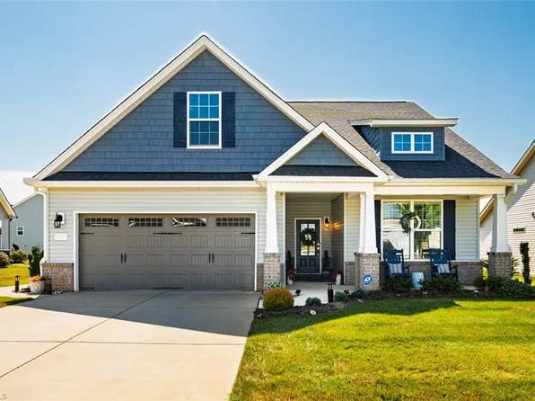 3981 Foxglove Trl, Burlington, NC 27215