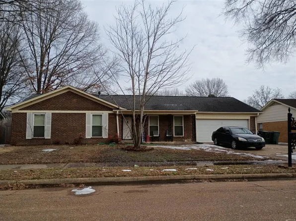 3172 Rosebay Ln, Memphis, TN 38134