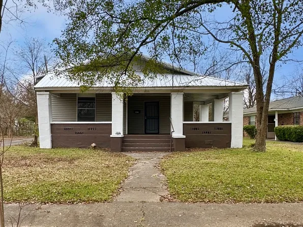 1213 Alabama Ave SW, Birmingham, AL 35211