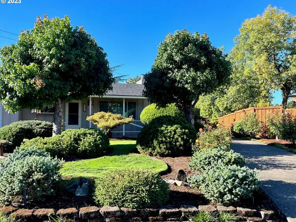 1996 Margaret St, Eugene, OR 97401