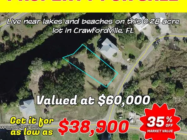 Sea Breeze Dr, Crawfordville, FL 32327