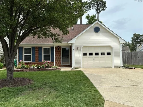 2304 Londale Ct, Virginia Beach, VA 23456