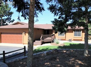5040 Park Vista Blvd, Colorado Springs, CO 80918