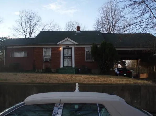 883 Frayser Cir, Memphis, TN 38127