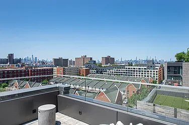 Rented by ACG Property Management LLC