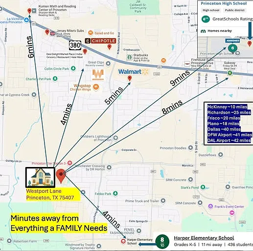 Approximate nearby points of interest