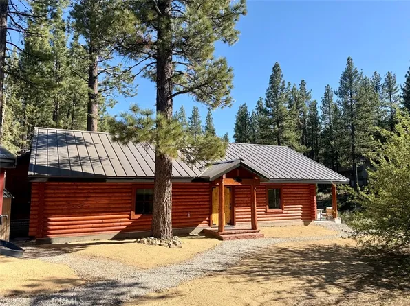 421 Bedford Ct, Big Bear City, CA 92314