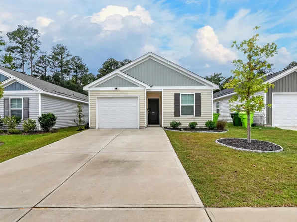862 Summerwood Ln, Columbia, SC 29223