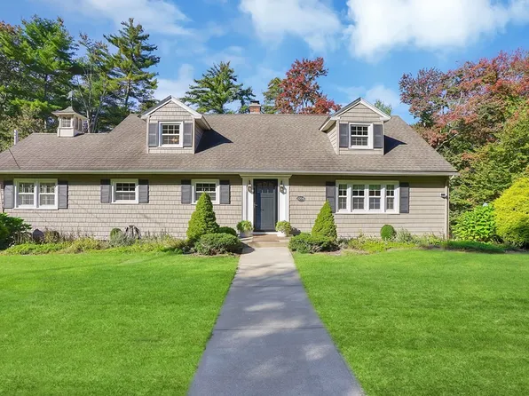 1054 Baptist Hill Rd, Palmer, MA 01069