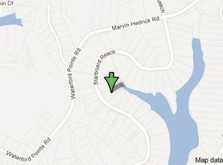 731 Starboard Reach, Lexington, NC 27292