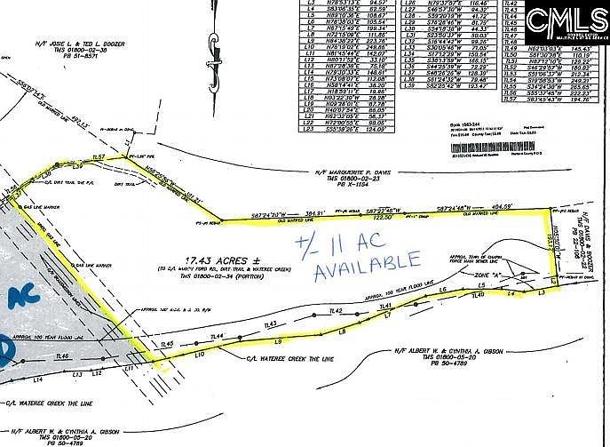 2nd image of 1301 Muddy Ford Road