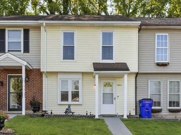 1663 York Dr, Christiansburg, VA 24073