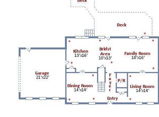 12692 Cobblestone Ct, Manassas, VA 20112