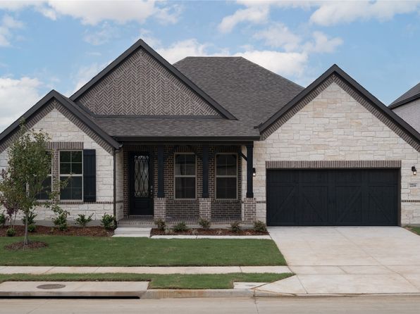 Home for Sale in Celina TX