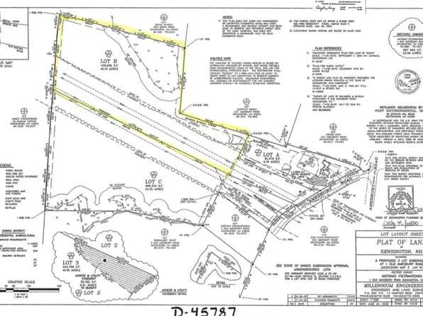 1 Old Amesbury Road Lot B, Kensington, NH 03833