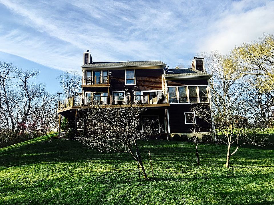 House from back yard