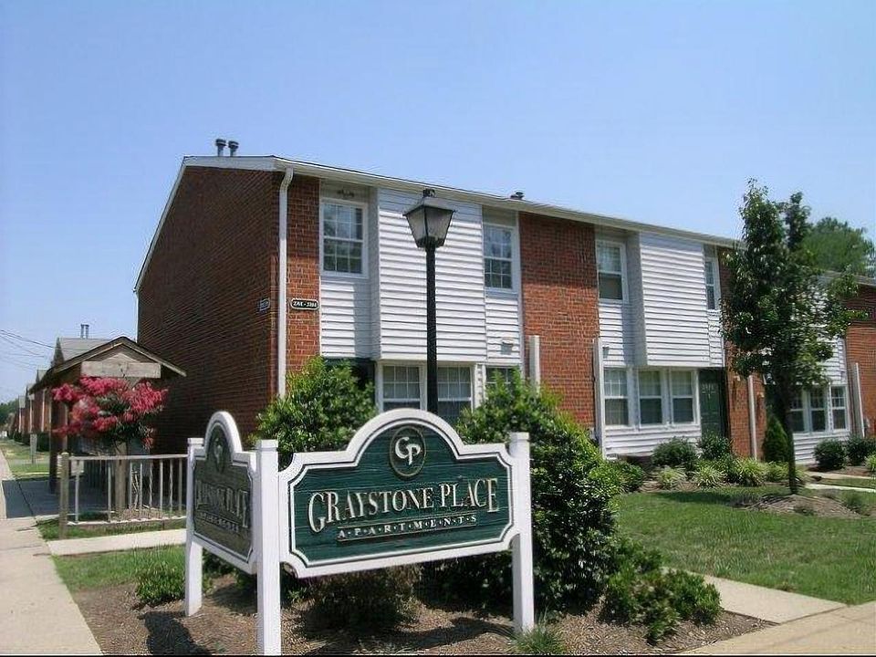 1st image of 2260 Afton Ave
